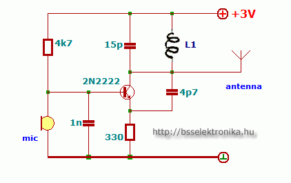 Egyszerű FM adó egy tranzisztorral